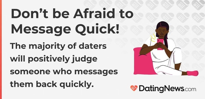 Donât be Afraid to Message Quick!
The majority of daters will positively judge someone who messages them back quickly.
Donât be Afraid to Message Quick!
The majority of daters will positively judge someone who messages them back quickly.
