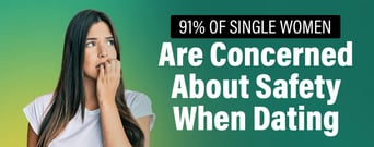 Survey Reveals 91% of Single Women Are Concerned About Safety When Dating