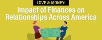 Study Underscores the Impact of Finances on Relationships