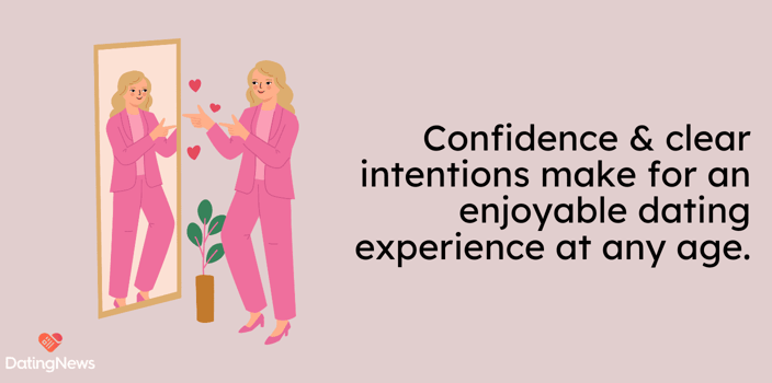 confidence and clear intentions confidence and clear intentions