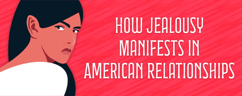 Analyzing Jealousy Across the U.S. Analyzing Jealousy Across the U.S.