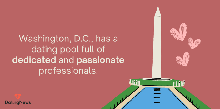 dc matchmaking dc matchmaking