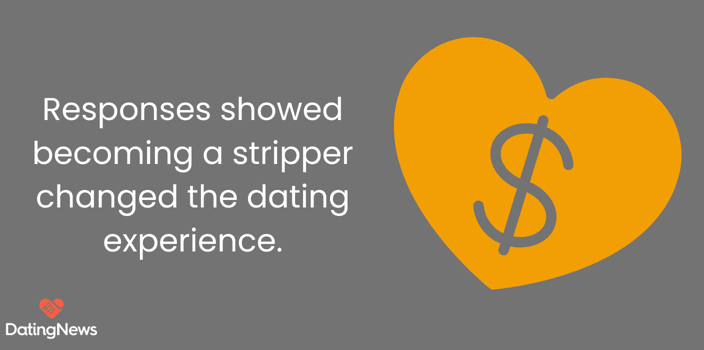 stripper responses