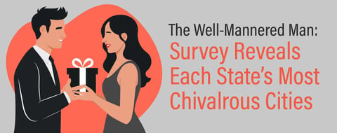 The Well-Mannered Man: Survey Reveals Each State’s Most Chivalrous Cities The Well-Mannered Man: Survey Reveals Each State’s Most Chivalrous Cities