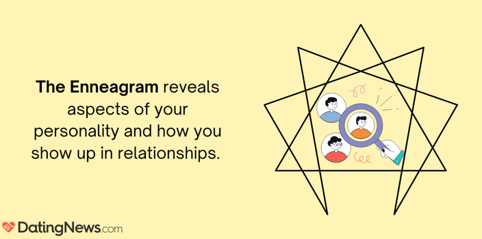 enneagram enneagram