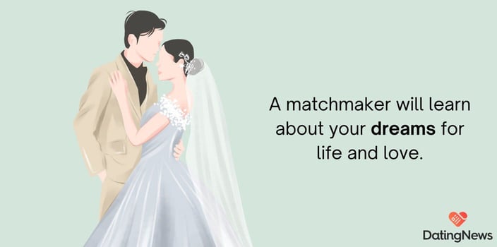 marriage matching marriage matching