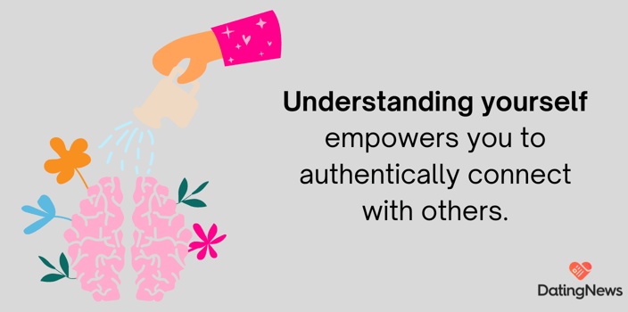 self understanding self understanding