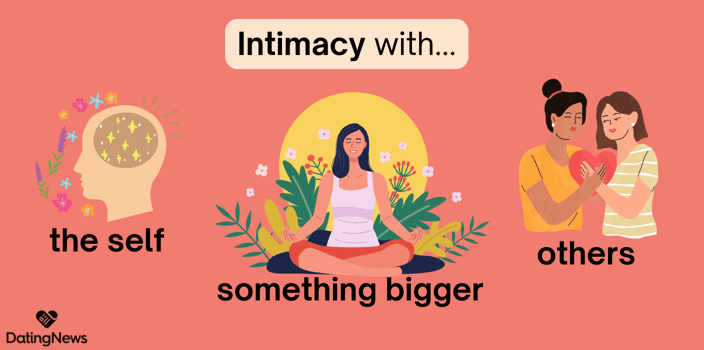intimacy intimacy