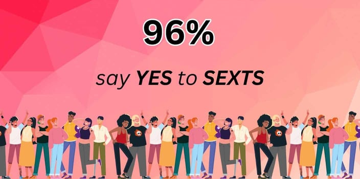 96% say yes to sexts 96% say yes to sexts