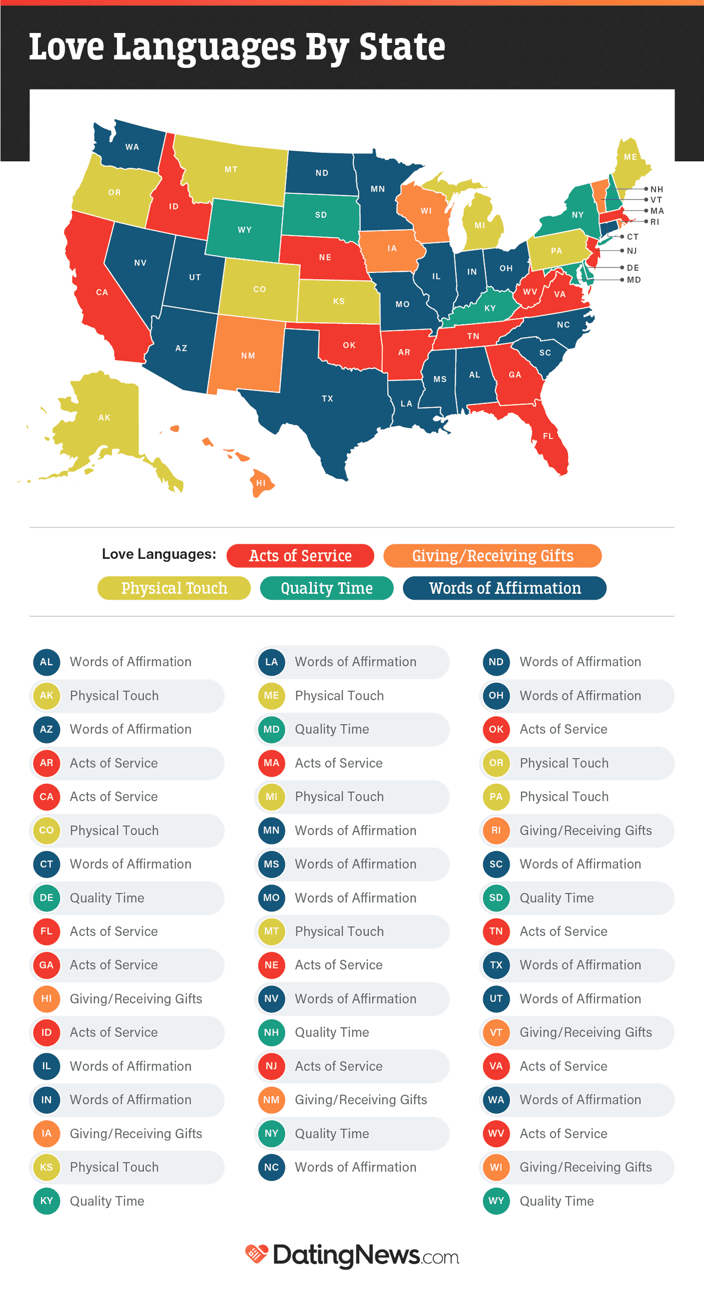 Infographic detailing the top love language in each state from DatingNews.com Infographic detailing the top love language in each state from DatingNews.com