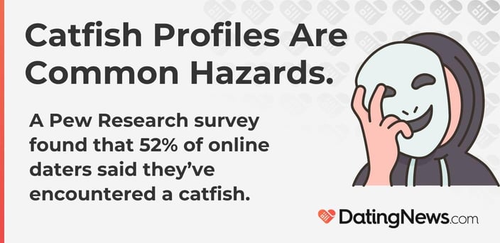 Catfish profiles are common hazards.