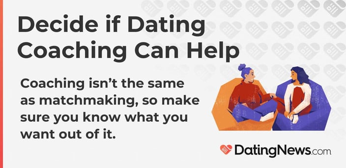 Decide if Dating Coaching Can Help text on a gray background