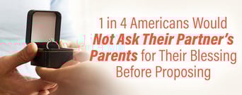Survey Finds 1 in 4 Americans Would Not Ask Their Partner’s Parents for Their Blessing Before Proposing