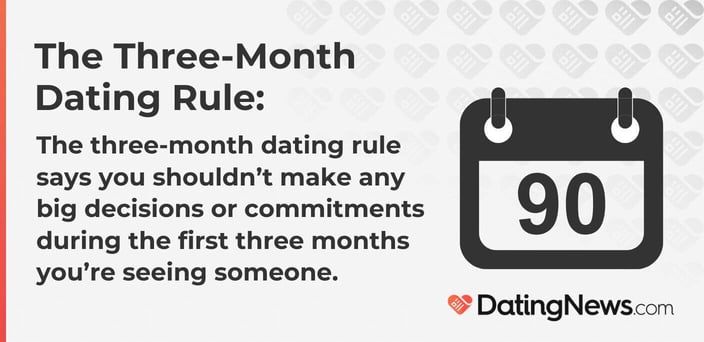 Three-month dating rule definition and infographic