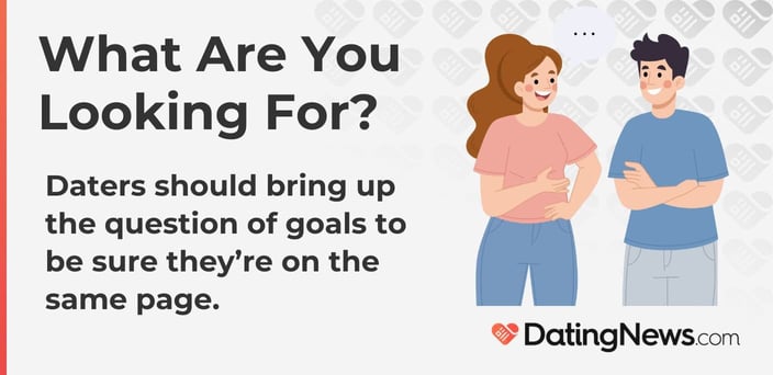 What are you looking for text