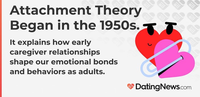 Attachment theory explains how early caregiver relationships shape our emotional bonds and behaviors as adults. Attachment theory explains how early caregiver relationships shape our emotional bonds and behaviors as adults.