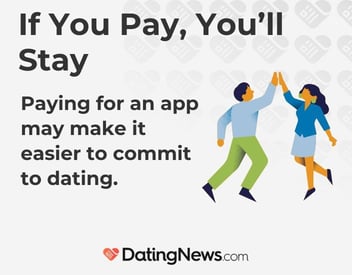 If You Pay, Youâ€™ll Stay. Paying for an app may make it easier to commit to dating.