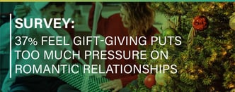 Does Gift-Giving Put Pressure on Relationships?