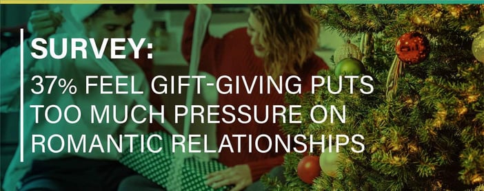 Holiday Gift Giving And Relationships