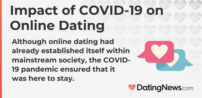 Although online dating had already established itself within mainstream society, the COVID-19 pandemic ensured that it was here to stay. 