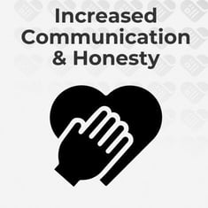 Increased Communication and Honesty