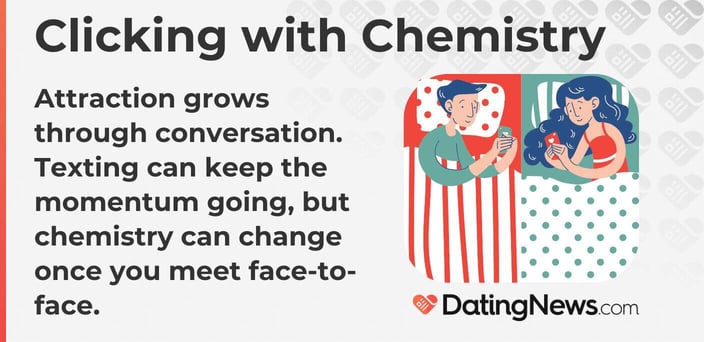 Attraction grows through conversation. Texting can keep the momentum going, but remember, chemistry can change once you meet face-to-face. Attraction grows through conversation. Texting can keep the momentum going, but remember, chemistry can change once you meet face-to-face.