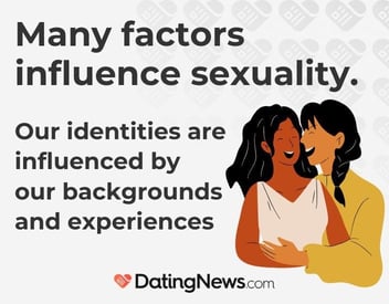 many factors influence sexuality. our identities are influenced by our backgrounds and experiences many factors influence sexuality. our identities are influenced by our backgrounds and experiences