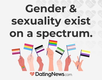 gender & sexuality exist on a spectrum. gender & sexuality exist on a spectrum.