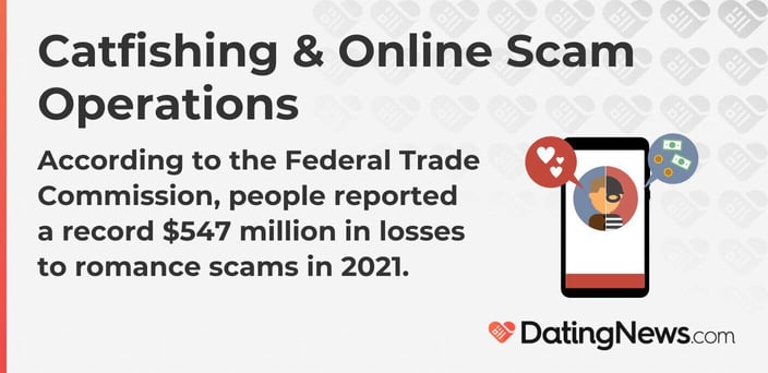 According to the Federal Trade Commission, people reported a record $547 million in losses to romance scams in 2021.