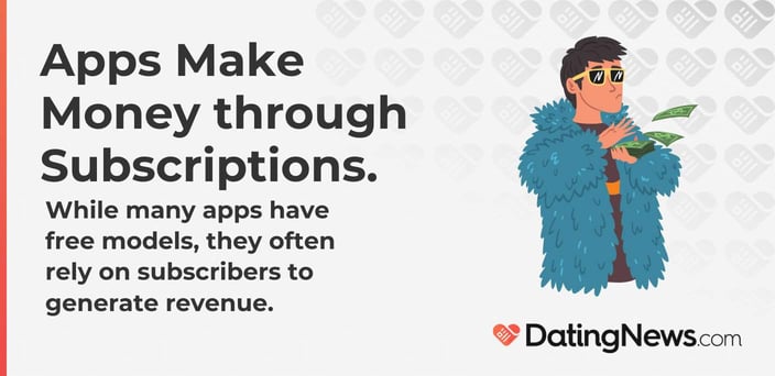 Apps Make Money through Subscriptions. While many apps have free models, they often rely on subscribers to generate revenue.