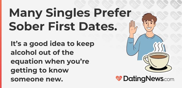 Many singles prefer sober first dates.