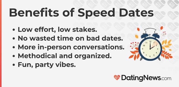 The benefits of speed dates include low effort, no wasting time on bad dates, methodical organization, fun party vibes.