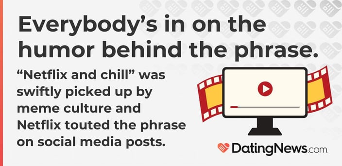 everybody's in on the humor behind the phrase. Netflix and chill was swiftly picked up by meme culture and Netflix touted the phrase on social media posts. everybody's in on the humor behind the phrase. Netflix and chill was swiftly picked up by meme culture and Netflix touted the phrase on social media posts.