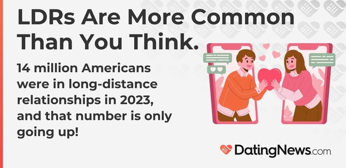 14 million Americans were in long-distance relationships in 2023, and that number is only going up! 14 million Americans were in long-distance relationships in 2023, and that number is only going up!