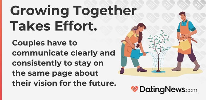 Couples have to communicate clearly and consistently to stay on the same page about their vision for the future. Couples have to communicate clearly and consistently to stay on the same page about their vision for the future.