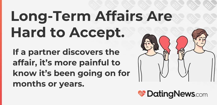 A long-term affair is hard to accept. It is more painful if a partner discovers it has been going on for months or years. A long-term affair is hard to accept. It is more painful if a partner discovers it has been going on for months or years.