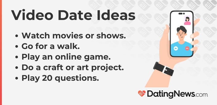 Video date ideas include playing on online game, doing an art project, or playing 20 questions.