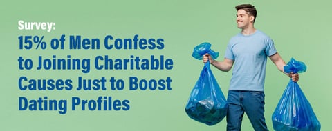Are You a Philanthropy Player? Survey Shows 15% of Men Have Joined a Charitable Cause Just to Boost Their Dating Profile Are You a Philanthropy Player? Survey Shows 15% of Men Have Joined a Charitable Cause Just to Boost Their Dating Profile