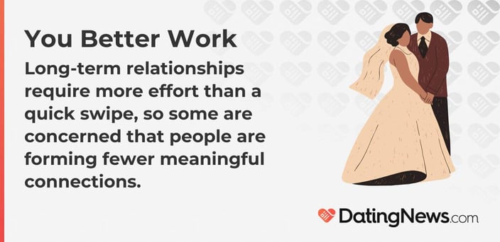 Long-term relationships require more effort than a quick swipe, so some are concerned that people are forming fewer meaningful connections. 