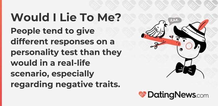 People tend to give different responses on a personality test than they would in a real-life scenario, especially regarding negative traits.