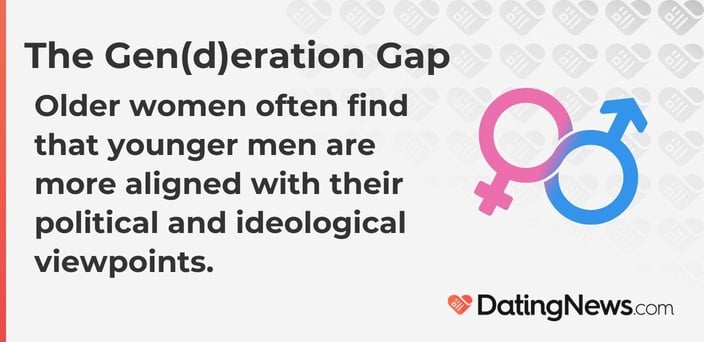 Older women often find that younger men are more aligned with their political and ideological viewpoints.