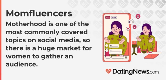 Motherhood is one of the most commonly covered topics on social media, so there is a huge market for women to gather an audience. Motherhood is one of the most commonly covered topics on social media, so there is a huge market for women to gather an audience.