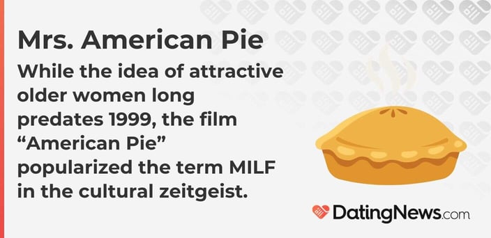 While the idea of attractive older women long predates 1999, the film âAmerican Pieâ popularized the term MILF in the cultural zeitgeist. While the idea of attractive older women long predates 1999, the film âAmerican Pieâ popularized the term MILF in the cultural zeitgeist.
