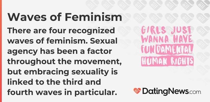 There are four recognized waves of feminism. Sexual agency has been a factor throughout the movement, but embracing sexuality is linked to the third and fourth waves in particular. There are four recognized waves of feminism. Sexual agency has been a factor throughout the movement, but embracing sexuality is linked to the third and fourth waves in particular.