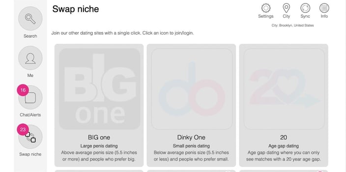 Swap niche offer Swap niche offer