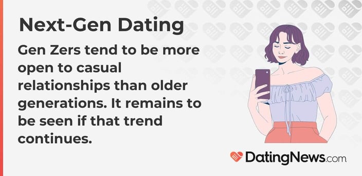 Gen Zers tend to be more open to casual relationships than older generations. It remains to be seen if that trend continues. Gen Zers tend to be more open to casual relationships than older generations. It remains to be seen if that trend continues.