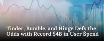 Tinder, Bumble, and Hinge Defy Odds with Record $4B in User Spend  