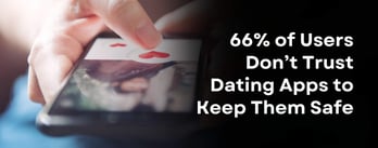 Survey: 66% of Users Don’t Trust Dating Apps to Keep Them Safe