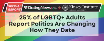 1 in 4 LGBTQ+ Singles Say the Political Climate Is Reshaping Their Dating Lives