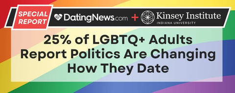 1 in 4 LGBTQ+ Singles Say the Political Climate Is Reshaping Their Dating Lives 1 in 4 LGBTQ+ Singles Say the Political Climate Is Reshaping Their Dating Lives